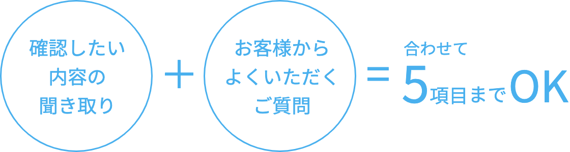 5項目までOK