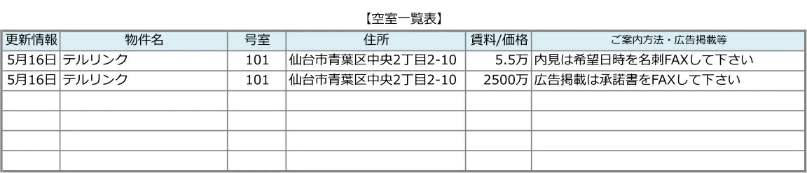 不動産5物件までの物件一覧見本